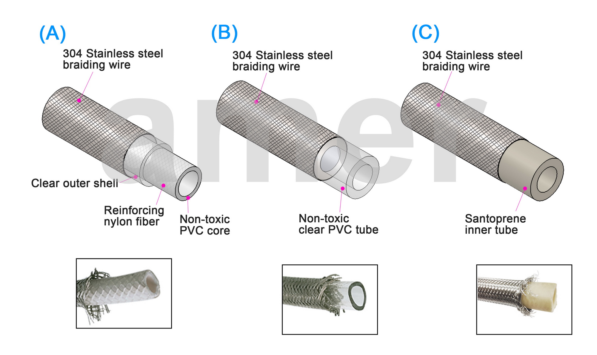 inner tube drawing for water supply line