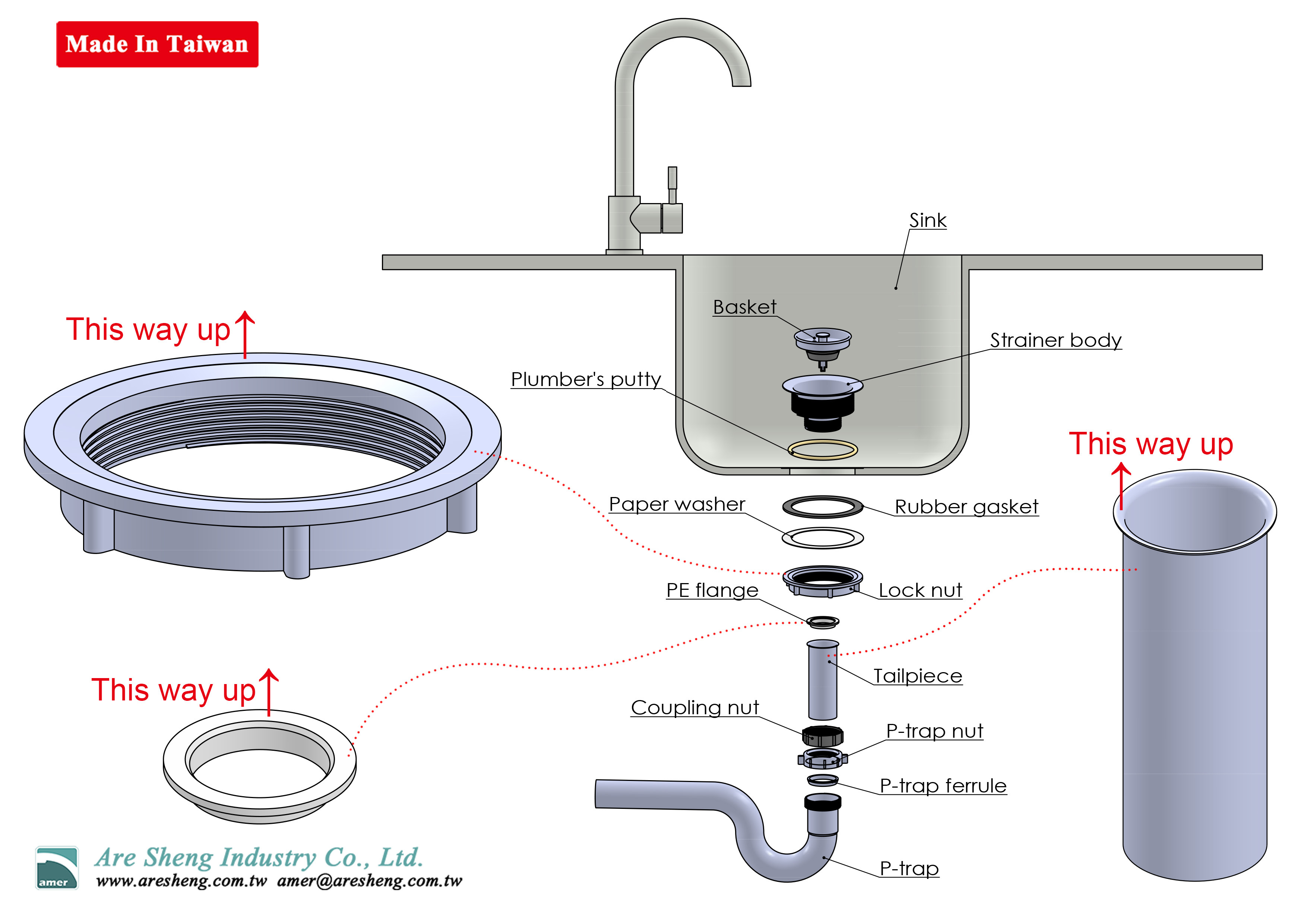 Install Kitchen Sink Drain Home Design Ideas