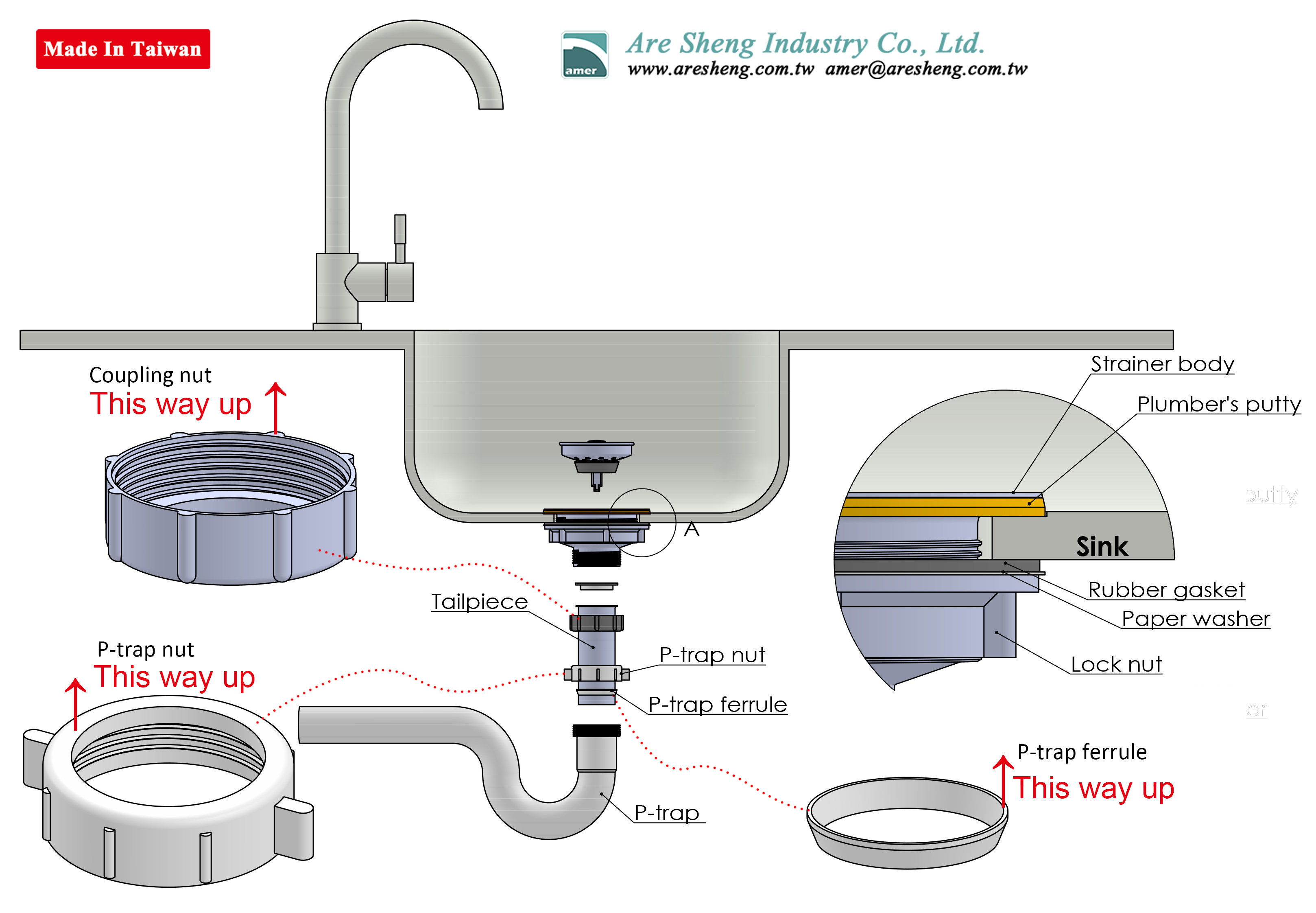 kitchen sink drain installation diagram